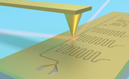 Schematic of a superconducting circuit [thin black lines] on a silicon chip [yellow base], being imaged using terahertz scanning near-field microscopy [red beam focused into yellow tip].